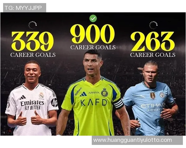 哈兰德追平C罗进球纪录姆巴佩即将迎战尤文压力山大